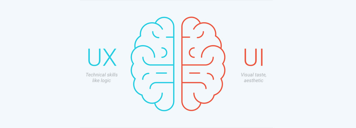 ui ux